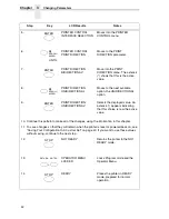 Предварительный просмотр 42 страницы InfoPrint 6500 DBCS User Manual