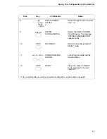 Предварительный просмотр 45 страницы InfoPrint 6500 DBCS User Manual