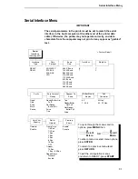 Предварительный просмотр 91 страницы InfoPrint 6500 DBCS User Manual