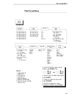 Предварительный просмотр 99 страницы InfoPrint 6500 DBCS User Manual