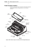 Предварительный просмотр 32 страницы InfoPrint 6500 Series User Manual