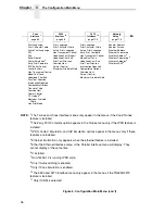 Preview for 36 page of InfoPrint 6500 Series User Manual