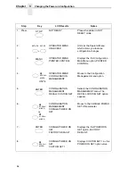 Preview for 54 page of InfoPrint 6500 Series User Manual