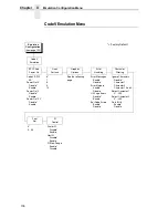 Preview for 176 page of InfoPrint 6500 Series User Manual