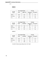 Предварительный просмотр 296 страницы InfoPrint 6500 Series User Manual