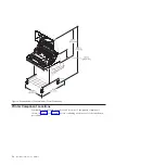 Предварительный просмотр 32 страницы InfoPrint 6500-v05 User Manual