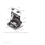 Предварительный просмотр 34 страницы InfoPrint 6500-v05 User Manual