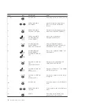 Предварительный просмотр 54 страницы InfoPrint 6500-v05 User Manual