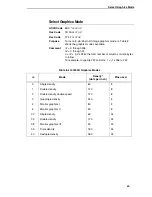 Предварительный просмотр 65 страницы InfoPrint LQ-1600K Programmer'S Reference Manual