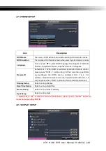 Preview for 29 page of inforce 4ch h.264 dvr User Manual
