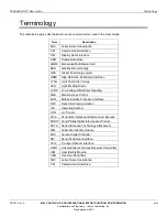 Preview for 9 page of inforce SYS644 P1 Series User Manual