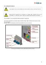 Preview for 13 page of inform DSP FLEXIPOWER SERIES User Manual