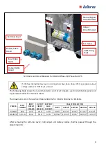 Preview for 14 page of inform DSP FLEXIPOWER SERIES User Manual