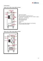 Preview for 34 page of inform DSP FLEXIPOWER SERIES User Manual