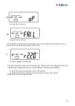 Preview for 42 page of inform DSP FLEXIPOWER SERIES User Manual