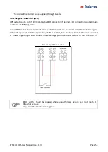 Preview for 56 page of inform ETR EVO Series Installation And Operating Manual