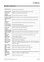 Preview for 63 page of inform ETR EVO Series Installation And Operating Manual