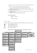 Preview for 14 page of inform Infocharger Manual