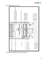 Предварительный просмотр 15 страницы inform PDSP 33010 Installation And Operating Manual