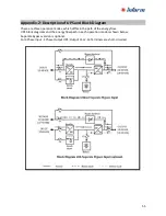 Предварительный просмотр 60 страницы inform PDSP 33010 Installation And Operating Manual