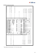 Preview for 16 page of inform PYRAMID DSP PREMIUM Series Installation And Operating Manual