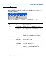 Preview for 21 page of Information Builders iWay 3270 User Manual