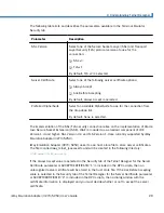 Preview for 29 page of Information Builders iWay 3270 User Manual