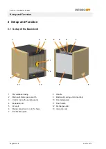 Preview for 22 page of Infors HT Ecotron Operating Manual