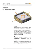 Preview for 24 page of Infors HT Ecotron Operating Manual