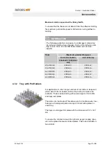 Preview for 33 page of Infors HT Ecotron Operating Manual