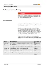 Preview for 70 page of Infors HT Ecotron Operating Manual