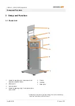 Preview for 22 page of Infors HT Labfors 5 Operating Manual