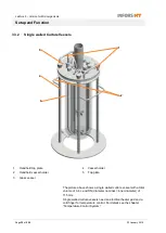 Preview for 34 page of Infors HT Labfors 5 Operating Manual