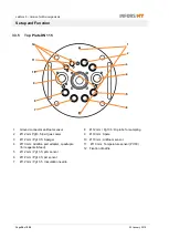 Preview for 36 page of Infors HT Labfors 5 Operating Manual