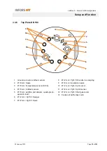 Preview for 37 page of Infors HT Labfors 5 Operating Manual