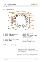 Preview for 38 page of Infors HT Labfors 5 Operating Manual