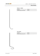 Preview for 69 page of Infors HT Labfors 5 Operating Manual