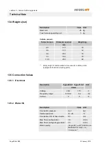 Preview for 196 page of Infors HT Labfors 5 Operating Manual