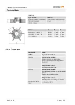 Preview for 200 page of Infors HT Labfors 5 Operating Manual