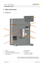 Preview for 22 page of Infors HT Minifors 2 Operating Manual