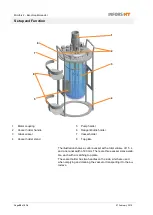 Preview for 30 page of Infors HT Minifors 2 Operating Manual