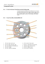 Preview for 32 page of Infors HT Minifors 2 Operating Manual