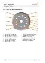 Preview for 34 page of Infors HT Minifors 2 Operating Manual