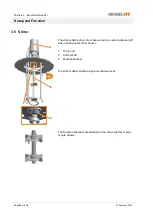 Preview for 36 page of Infors HT Minifors 2 Operating Manual