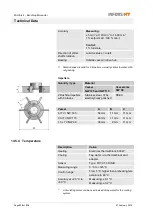 Preview for 212 page of Infors HT Minifors 2 Operating Manual