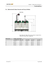 Preview for 25 page of Infors HT Multifors 2 Operating Manual