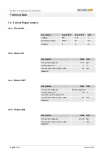 Preview for 28 page of Infors HT Multifors 2 Operating Manual