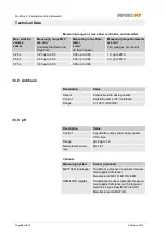 Preview for 38 page of Infors HT Multifors 2 Operating Manual