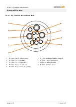 Preview for 64 page of Infors HT Multifors 2 Operating Manual