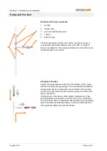 Preview for 82 page of Infors HT Multifors 2 Operating Manual